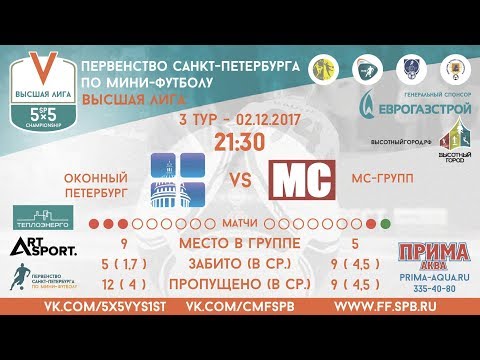 Видео к матчу Оконный Петербург - МС-Групп