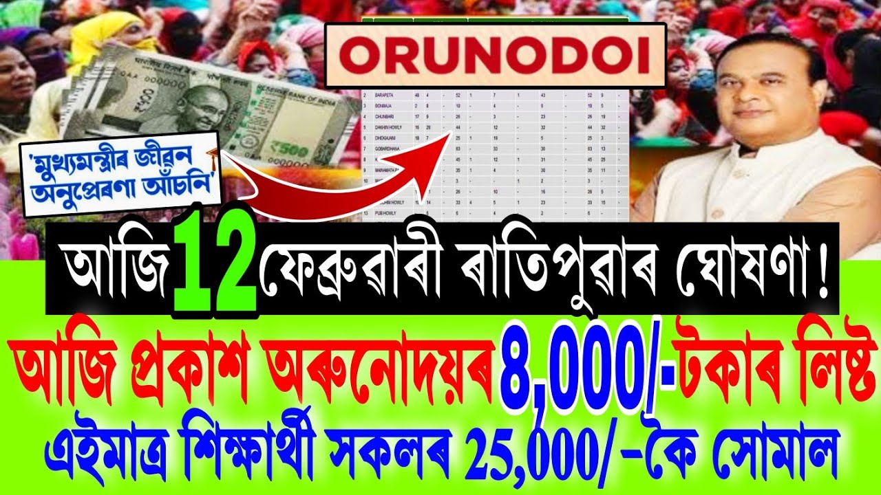 Orunodoi Asoni Final List 2026 Assam || Orunodoi ₹-8,000 Payment 2026 || Assam New Asoni 2026