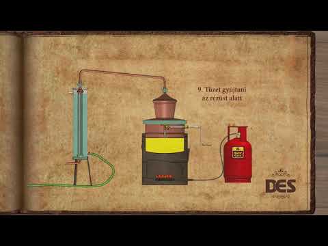Videó: Hogyan Készítsünk Fánktésztát