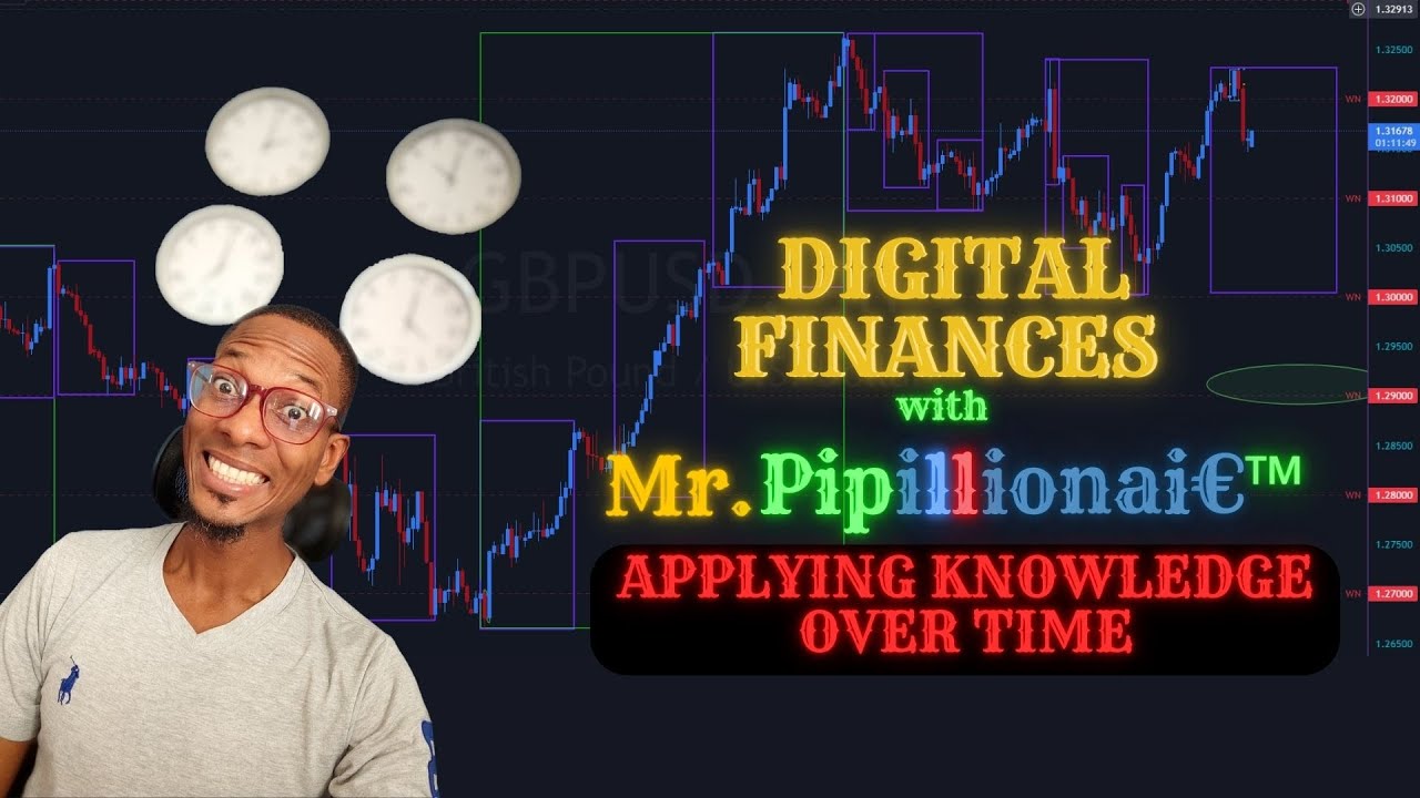 Applying Knowledge Over Time - YouTube