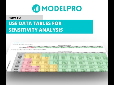 How to Use Data Tables for Sensitivity Analysis (1-dimensional)