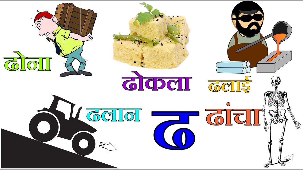 ढ से शुरू होने वाले शब्द । चित्र सहित । - YouTube