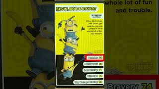 Minions: The Rise of Gru | Top Trump Terribads
