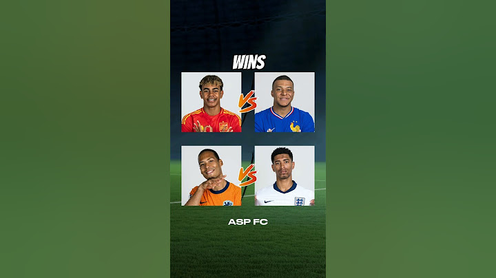 I simulated the rest of Euro 2024 on FC 24!