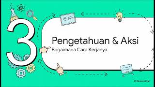 Download Lagu SAYANG KALAU DILEWATKAN  CARA BARU MENGAJAR SAINS MP3