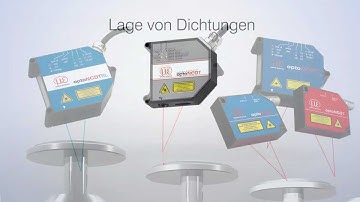Laser-Triangulation Funktionsprinzip