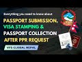 Passport submission visa stamping  passport collection after ppr request  vfs global nepal