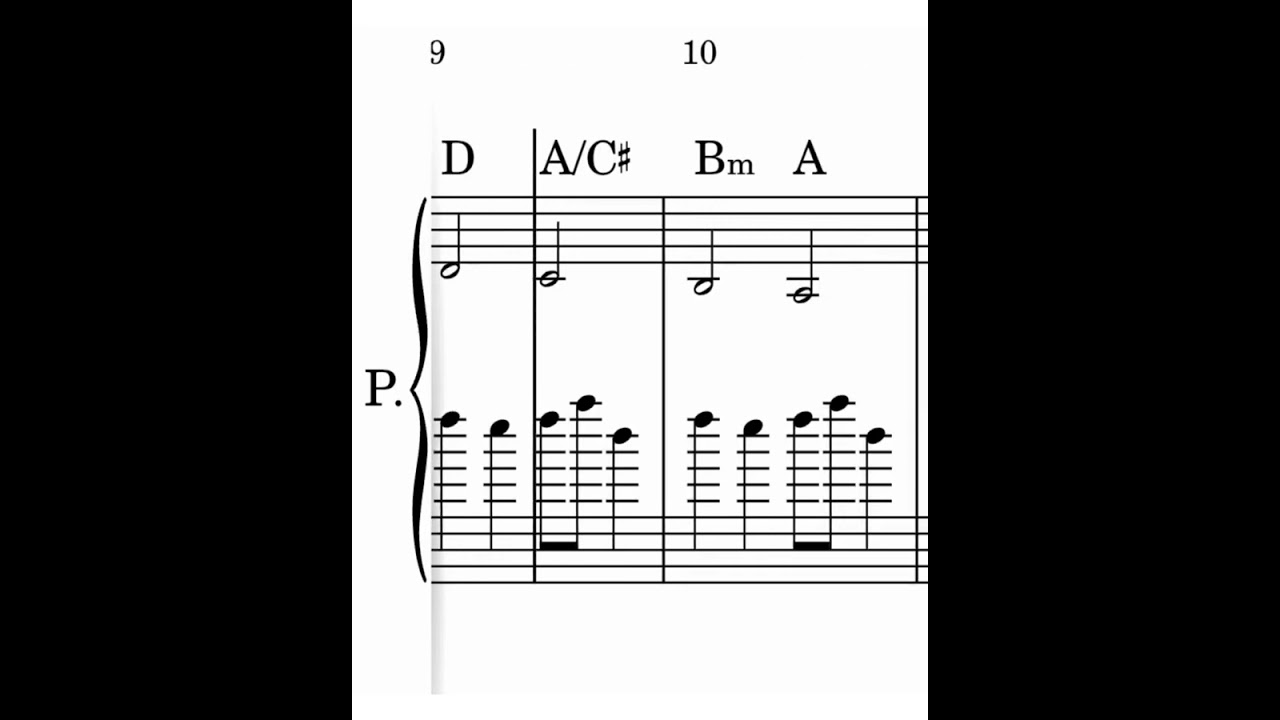 Piano - BRR BRR PATAPIM | EASY sheet music