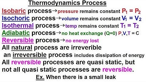 Physics - Thermodynamics 2: Ch 32.1 Def. and Terms (5 of 23) Thermodynamic Precesses