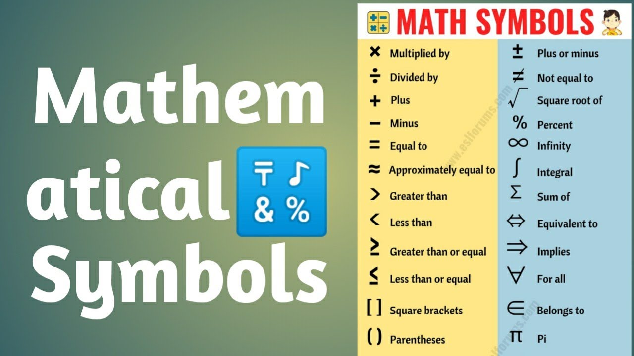 Difference mathematics. Mathematical symbols. Math symbols. Mathematic i symbol.