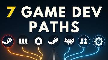7 Real Game Dev Paths (Steam Isn’t the Only One)