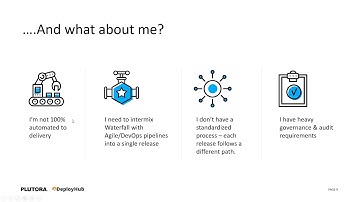 How to Uplevel Your Pipeline with Release Orchestration and Deployment Automation
