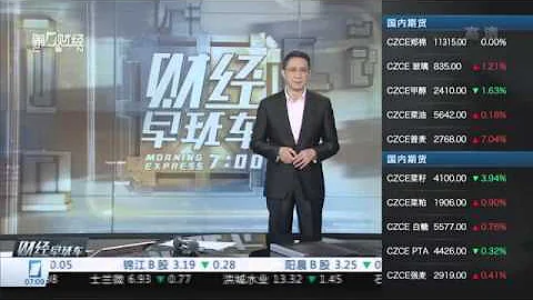【財經早班車】20160108完整版 - 天天要聞