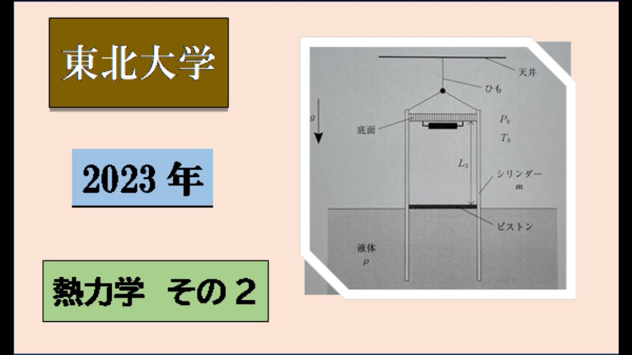東北大学 2023年 物理入試 熱力学 その2 気体の状態変化 #高校物理
