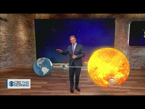 Total Solar Eclipse Explained