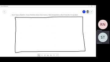 DP 203T00  Data Engineering on Microsoft Azure - Day 3