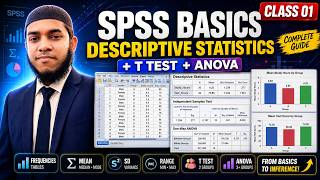 SPSS Class 01 | Basics, Descriptive Statistics, T-Test & One-Way ANOVA | Tukey Post-Hoc