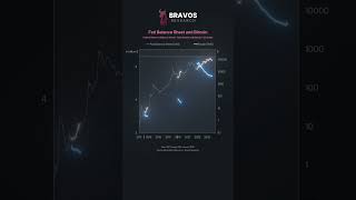 Nobody Will See This Coming for Bitcoin.