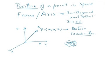 Lec 03: Spatial transformations #CH27SP #swayamprabha