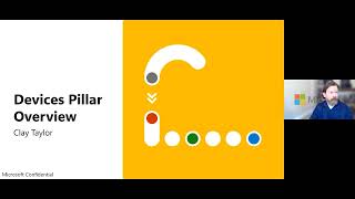 425 Show | Going on a Zero Trust Journey Microsoft is Here to Help! News