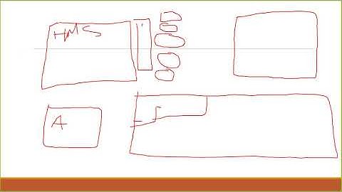 Part 6 MS Access In Amharic Lanuage Modifying Relationship