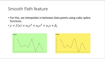 MIME-5460 MATLAB Project on Optimal Path Planning of a Mobile Robot using PSO Algorithm