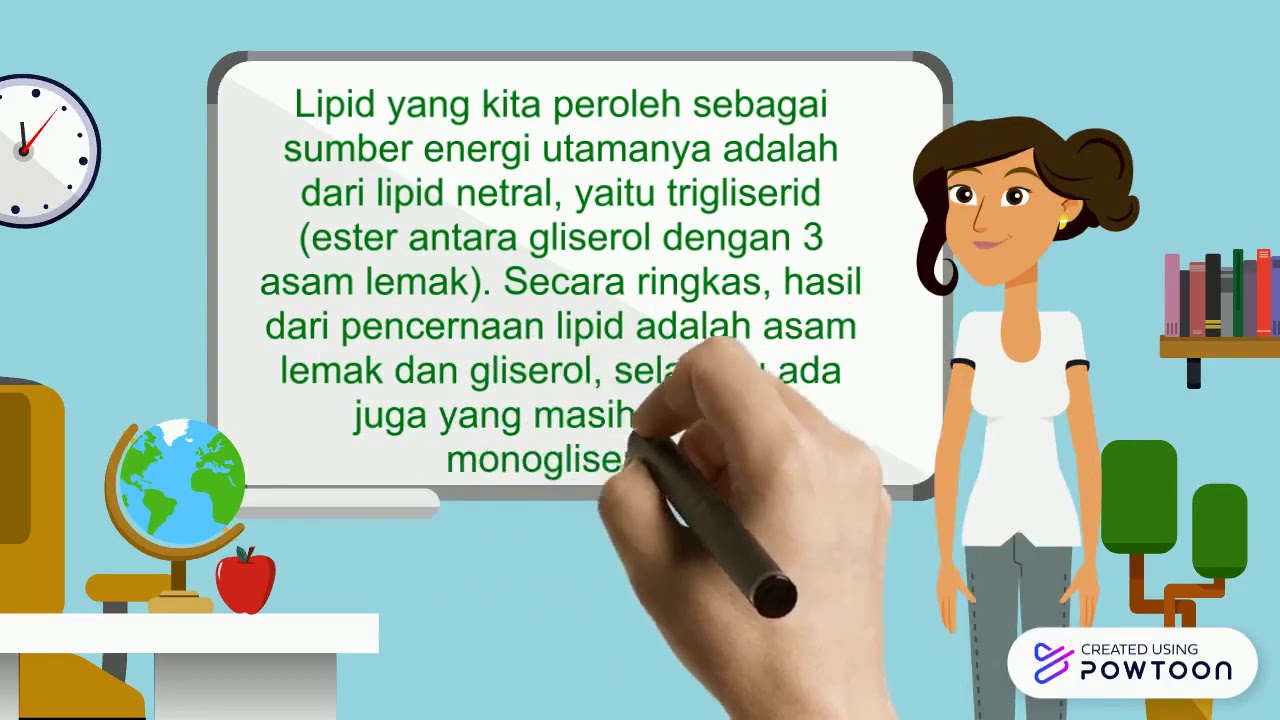 Metabolisme Lemak di Dalam Tubuh 