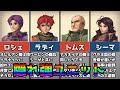 【紋章の謎】実は強い！？隠れ強キャラ５選【ファイアーエムブレム】