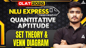 CLAT 2026 Quantitative Aptitude Set Theory And Venn Diagram For CLAT 2026 | NLU Express