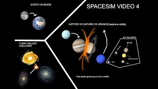 Details SPACESIM VIDEO 4 Guide