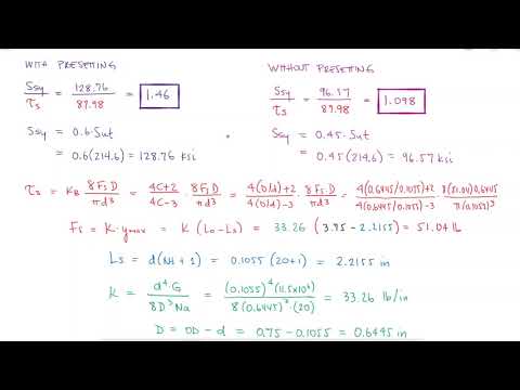 Springs Presetting and Shearing Yield Strength - Example 1