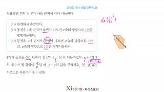 2015년 10월 고3 학력평가(모의고사) 수학 28번(A형)