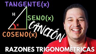 🎶 Trigonometric functions (Sine, Cosine, Tangent)