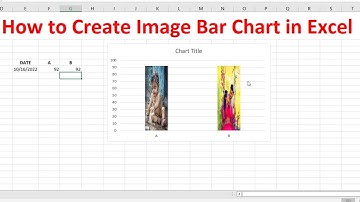 How to Create Image Bar Chart in Excel