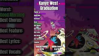 Kanye West - Graduation: Album Review 2nd Listen