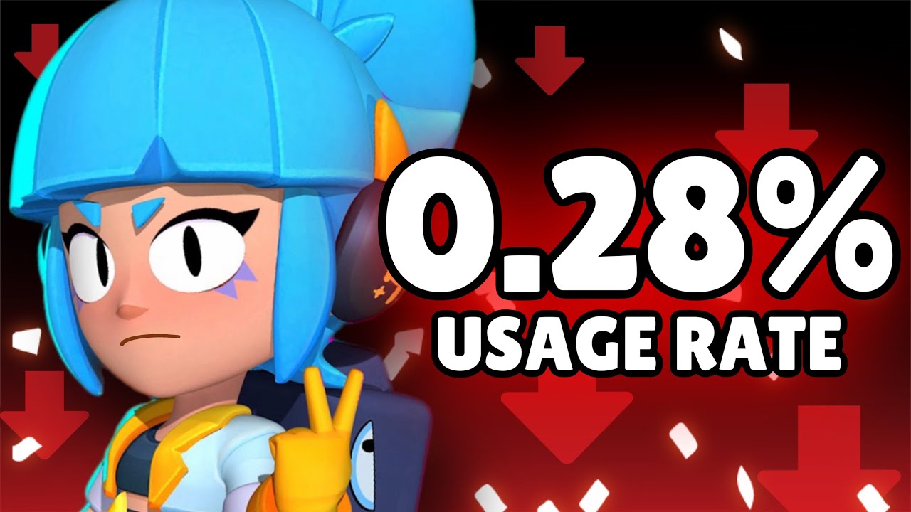 TOP 3 HERKUNFT DER BRAWLER ANIMATIONEN! 😨 Brawl Stars