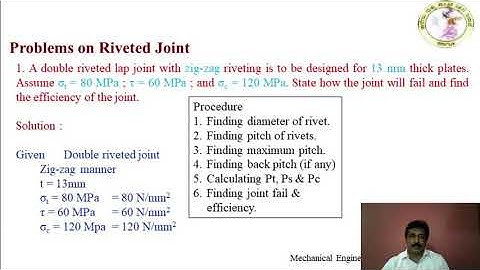 ME 15ME53T U2 S10 - Machine Design - Design of Fasteners