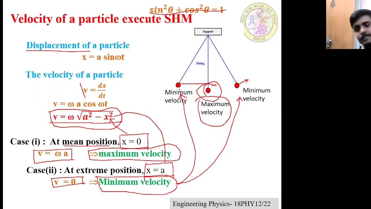 Engineering Physics (18PHY12T) Module 1 Session 2 - YouTube