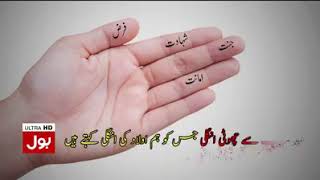 Names of Fingers in Arabic - Hath ki Panch ungliyo ke Islami naam - WhatsaApp Islamic Video 2020