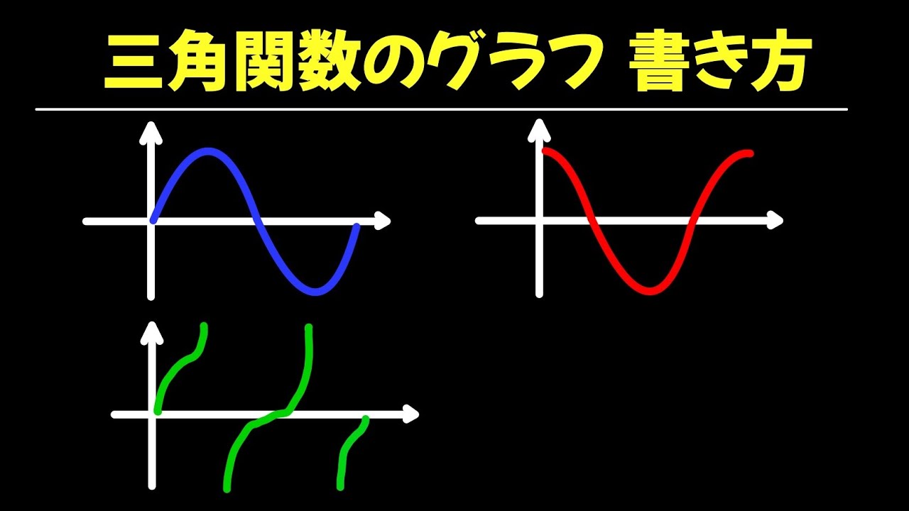 三角 関数 の グラフ 書き方