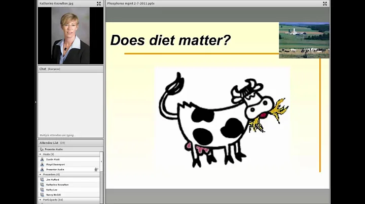Precision Phosphorus Feeding  for Dairy Farms