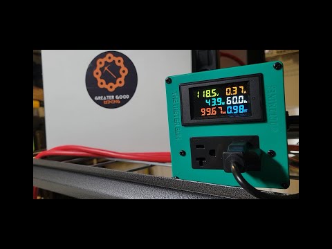 Carson Meter Boxes