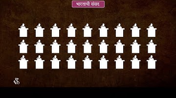 8th Civics | Chapter#02 | Topic#02 | राज्यसभा | Marathi Medium