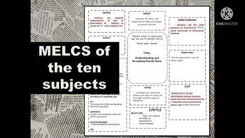Integrative Assessment 4th Quarter WEEKS 1 & 2