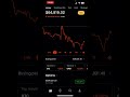 Everyone Loves Premium… Until This Happens 💀 #stocks #stocktrading #stockmarket #robinhood