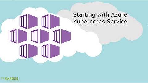 Getting started with Azure Kubernetes Service (AKS)