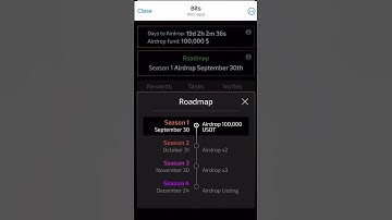 BITS 1st AirDrop 100K USDT September 30th #bits #toncoin #airdrop #crypto