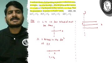 A uniform electric field pointing in positive x-direction exists in a region. Let A be the origin...