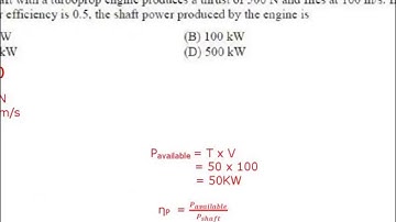 GATE AEROSPACE 2018 Detailed Solution and Analysis