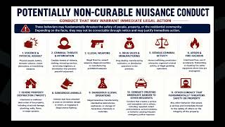 Problem Tenants and Nuisance: Understanding Nuisance, Lease Violations, and At-Fault Evictions
